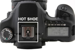 slr camera hot shoe